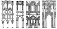 Каркасная система готической архитектуры