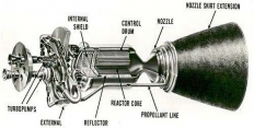 Ядерный ракетный двигатель