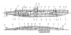 Конструкция подводных лодок